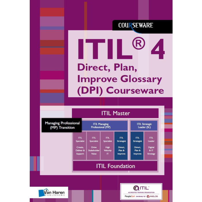 ITIL Direct Plan Improve Glossary DPI Courseware