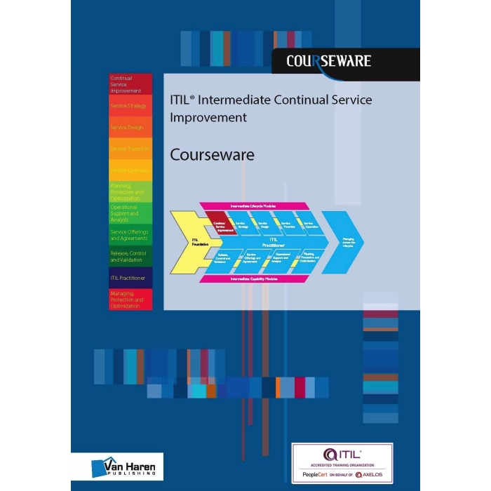 ITIL Intermediate Continual Service Improvement Courseware