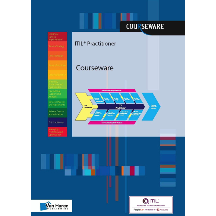 ITIL Practitioner Courseware